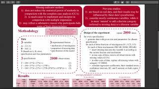 A Comparison of the Missing-Indicator Method and Complete Case Analysis in Case of Categorical Data