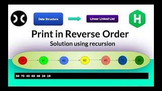 Print a linkedlist in Reverse order [HackerRank] | Data Structure | LinkedList