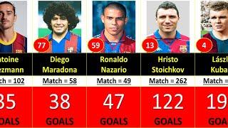 (1899-2023) BARCELONA ALL TIME TOP 100 GOAL SCORERS