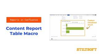 Reports in Confluence (Part 3 of 3): Content Report Table Macro