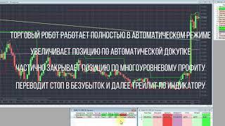 Торговый робот по уровням и индикаторам. Платформа QUIK на Lua.