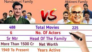  Akkineni Family Vs Nandamuri Family Comparison 2022 || ANR || Sr Ntr.