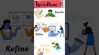 Gyan Byte - The AI Tool Every Writer Needs