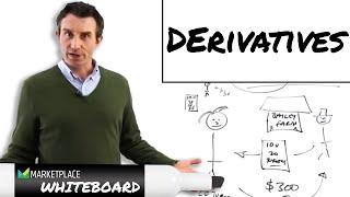 Derivatives | Marketplace Whiteboard