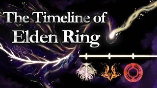 The ENTIRE Lore of Elden Ring (Complete Timeline Recap before Shadow of the Erdtree)