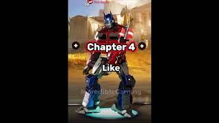 What chapter did you start.#incredibleGaming