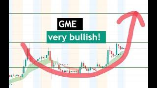 #GME  very bullish! lets break $30 tomorrow and hit $35-40! $GME