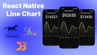 React Native Line Chart With Reanimated 3, Skia and D3 From Scratch!!!