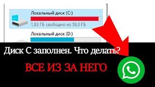 Забивается оперативная память на компьютере что делать