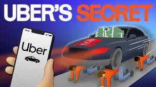 How Uber Is Scamming You