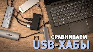 Сравнение USB-хабов