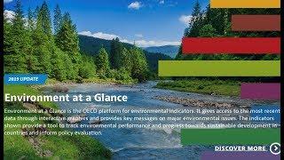 Environment at a Glance: OECD Indicators