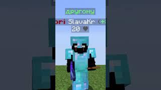 Experiment on the Server with Players | FivFiv