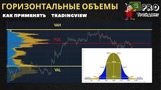 Горизонтальные объемы tradingview трейдинг стратегия