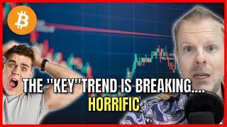 I'm Telling You... Bitcoin Is On A Danger Path. Steve Courtney Crypto