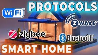 Какие протоколы подключений используются в умном доме подробно о WiFi, Bluetooth, ZigBee и Z-Wave