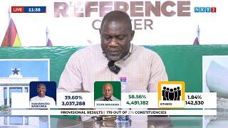 Ghana Decides 2024: Special Live Coverage | Election Reference Center