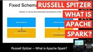 Russell Spitzer - What is Apache Spark?