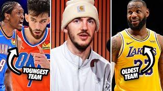 Alex Caruso Compares This Thunder Team And His Lakers Title Team