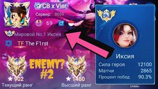 ТОП 1 МИРА ИКСИЯ + ТОП 1 МИРА МАРТИС НЕПОБЕДИМОЕ ДУО / MOBILE LEGENDS