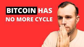 Why The Bitcoin 4-Year Cycle Is 