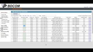 BDCOM EPON OLT Web Operations