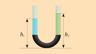 Сообщающиеся сосуды. Урок физики