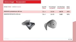 Déstockage isotosi