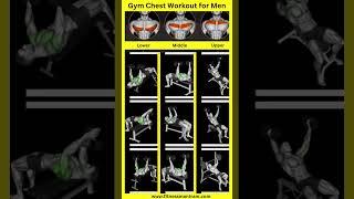 Gym Chest Workouts || Gym Chest Training #ChestWorkouts #FitnessMotivation #GetFit #fitnessmantram