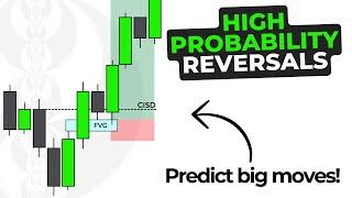 The Ultimate Guide to High Probability Reversal Trading! (Profitable Method for Any Market)