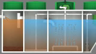 Animation du système Hydro-Kinetic - Enviro-STEP Technologies Inc.