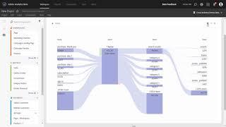 Flow Visualization in Analysis Workspace | Adobe Analytics