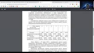 ОПОИБ. 9 Документы ФСТЭК России: требования к СрЗИ и профили защиты