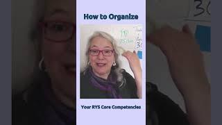 How to Organize your RYS core competencies for your Yoga Teacher Training Manual