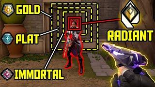 THE POWER OF RADIANT AIM IN VALORANT