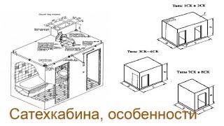 Сантехкабина: Что делать, снести или оставить?