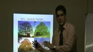 Homeopathy and Music - A Similarity By Dr. Rahul Joshi