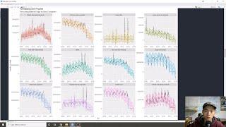 Tidy Tuesday: Analyzing Beer Production and Forecasting Using Prophet and The Tidyverse