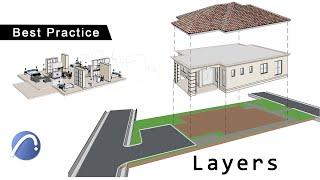 Adopting the best practice with archicad layers