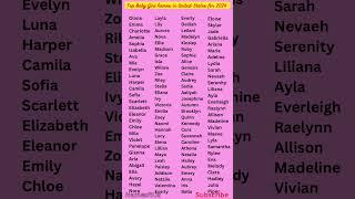 Top Baby Girl Names in United States for 2024    #shorts #short #trending #girlnames