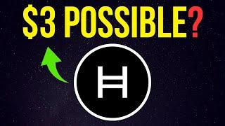 HBAR: I REFUSE TO GIVE UP! $3 Still Feasible? | Hedera HBAR Price Prediction