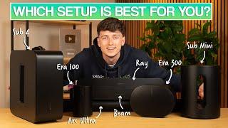 Sonos Home Cinema Buying Guide (2025)