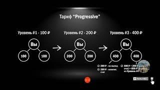 РЕАЛЬНЫЙ ОТЗЫВ   СЛОЖНО ЗАРАБАТЫВАТЬ В ИНТЕРНЕТЕ В НЕ РАБОТА   NE RABOTA