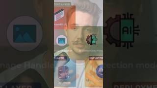 Build a software system around computer vision models 