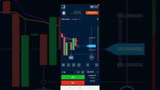 BINARIUM, Пробуем схему заработка с сайтом INVESTING