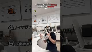 Ranking funniest wrong ice cream orders pt. 2