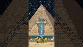 Great Pyramid Air Shafts SECRET: They Point to STARS! (Not Air)