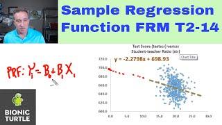 Linear regression: Sample Regression Function (SRF, FRM T2-14)