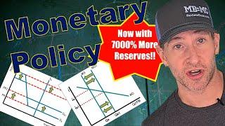 Macro 4.6 Monetary Policy - Ample Reserves and Scarce Reserves - 2025 Update