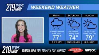 219 News Now: Check out the weekend forecast with Zoe Mintz - 6/13/2025